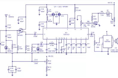 Mạch vô tuyến điều chế biên độ